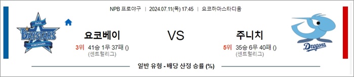7월 11일 NPB 요코베이 주니치 7월 11일 NPB 요코베이 주니치