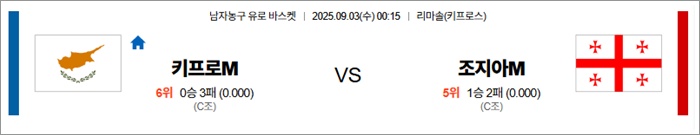 9월 03일 남자농구 유로 바스켓 키프로M vs 조지아M
