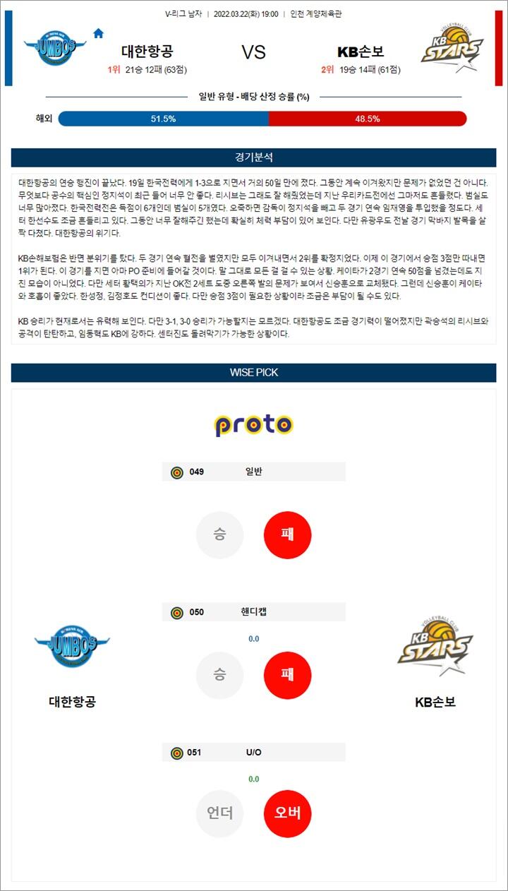 3월22일 KOVO남 대한항공 KB손보 분석