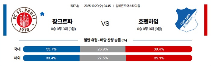10월 29일 독일FA컵 장크트파 vs 호펜하임