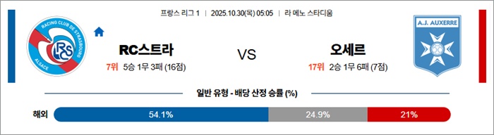 10월 30일 프리그1 RC스트라 vs 오세르
