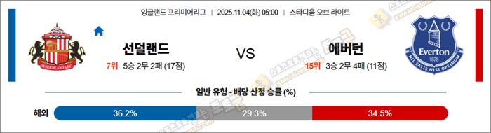 11월 04일 EPL 선덜랜드 vs 에버턴