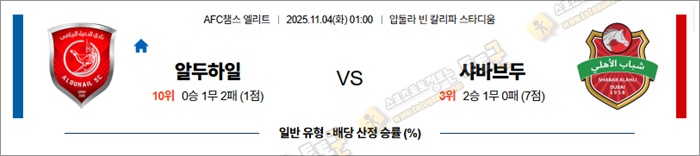 11월 04일 ACLE 알두하일 vs 샤바브두 11월 04일 ACLE 알두하일 vs 샤바브두