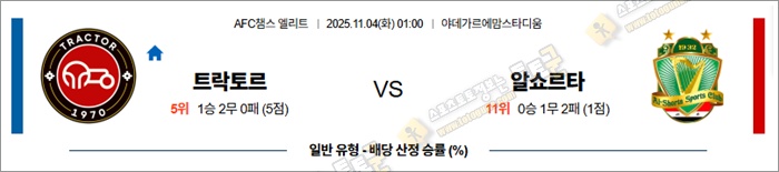 11월 04일 ACLE 트락토르 vs 알쇼르타