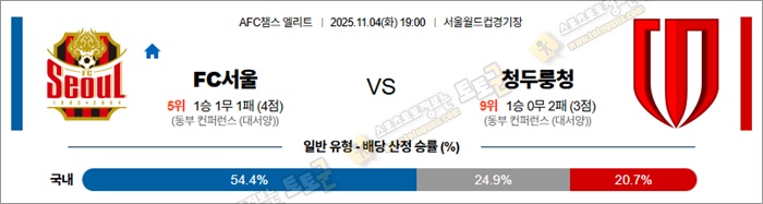 11월 04일 ACLE FC서울 vs 청두룽청 11월 04일 ACLE FC서울 vs 청두룽청