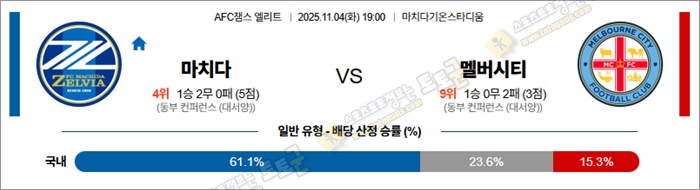 11월 04일 ACLE 마치다 vs 멜버시티 11월 04일 ACLE 마치다 vs 멜버시티