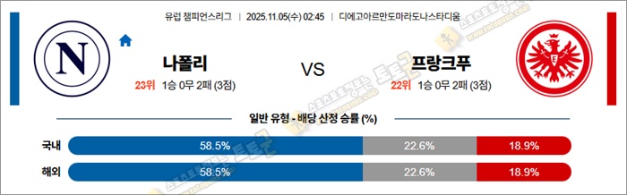 11월 05일 UCL 나폴리 vs 프랑크푸