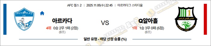 11월 05일 ACL2 아르카다 vs Q알아흘