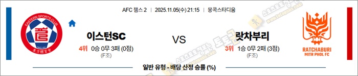 11월 05일 ACL2 이스턴SC vs 랏차부리
