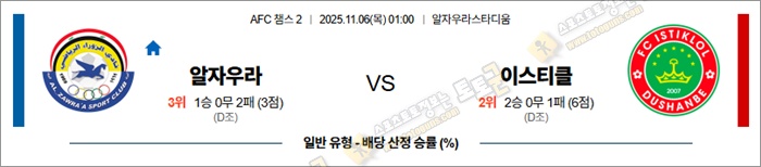 11월 06일 ACL2 알자우라 vs 이스티클