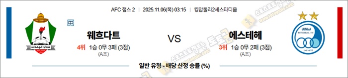11월 06일 ACL2 웨흐다트 vs 에스테헤
