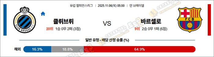 11월 06일 UCL 클뤼브뤼 vs 바르셀로 11월 06일 UCL 클뤼브뤼 vs 바르셀로
