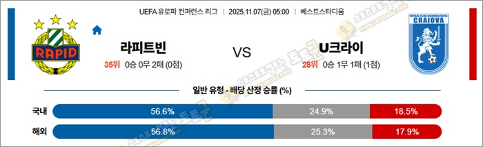 11월 07일 UECL 라피트빈 vs U크라이