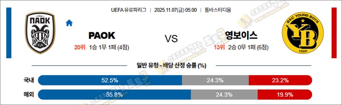11월 07일 UEL PAOK vs 영보이스