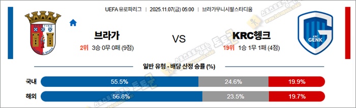 11월 07일 UEL 브라가 vs KRC헹크