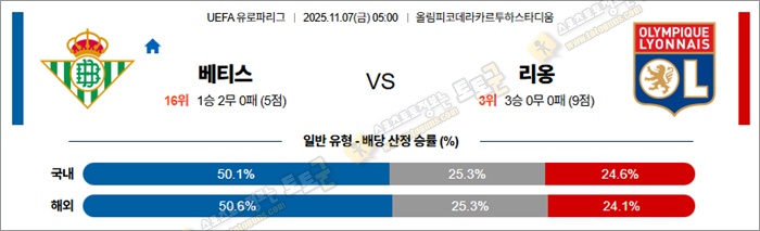 11월 07일 UEL 베티스 vs 리옹 11월 07일 UEL 베티스 vs 리옹