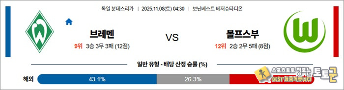 11월 08일 분데스리 브레멘 vs 볼프스부