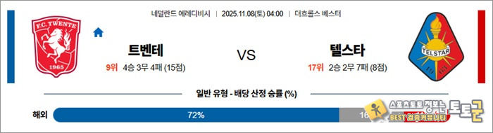 11월 08일 에레디비 트벤테 vs 텔스타