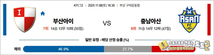 11월 08일 K리그2 부산아이 vs 충남아산