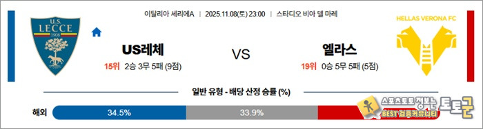 11월 08일 세리에A US레체 vs 엘라스