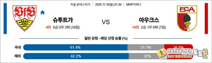 11월 10일 분데스리 슈투트가 vs 아우크스 11월 10일 분데스리 슈투트가 vs 아우크스