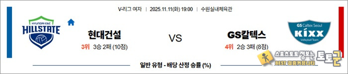 11월 11일 KOVO여 현대건설 vs GS칼텍스