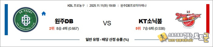 11월 11일 KBL 원주DB vs KT소닉붐