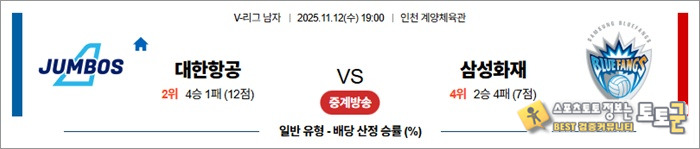 11월 12일 KOVO남 대한항공 vs 삼성화재