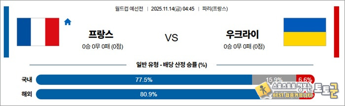 11월 14일 월드컵예선전 프랑스 vs 우크라이