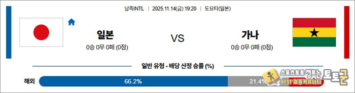 11월 14일 남축INTL 일본 vs 가나