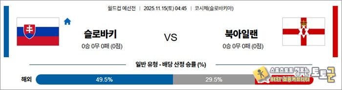11월 15일 월드컵 예선전 슬로바키 vs 북아일랜
