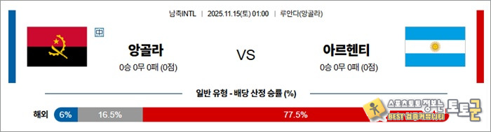 11월 15일 남축INTL 앙골라 vs 아르헨티