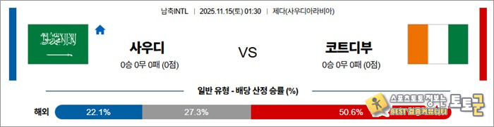 11월 15일 남축INTL 사우디 vs 코트디부