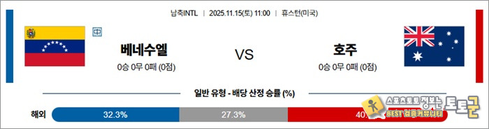11월 15일 남축INTL 베네수엘 vs 호주