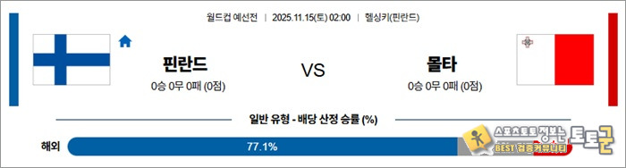 11월 15일 월드컵 예선전 핀란드 vs 몰타