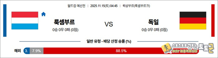 11월 15일 월드컵 예선전 룩셈부르 vs 독일